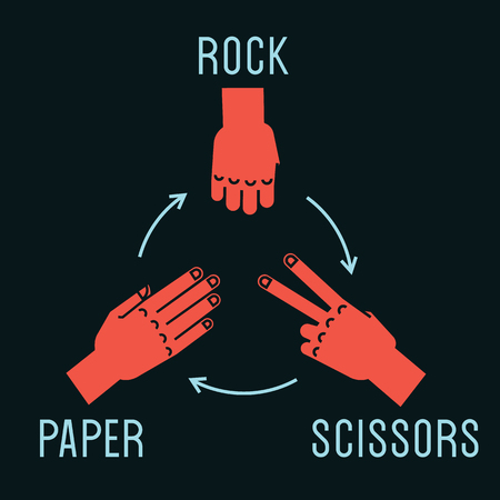 rock-paper-scissor